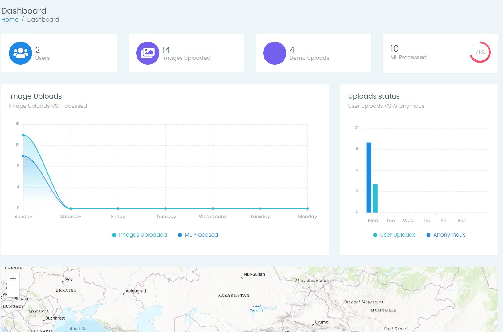 Admin Panel